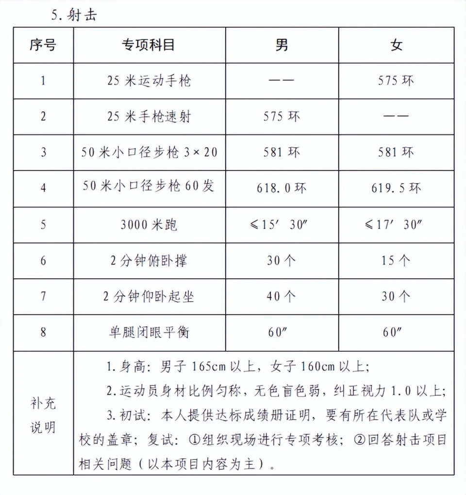 篮球力量训练计划表图片_1